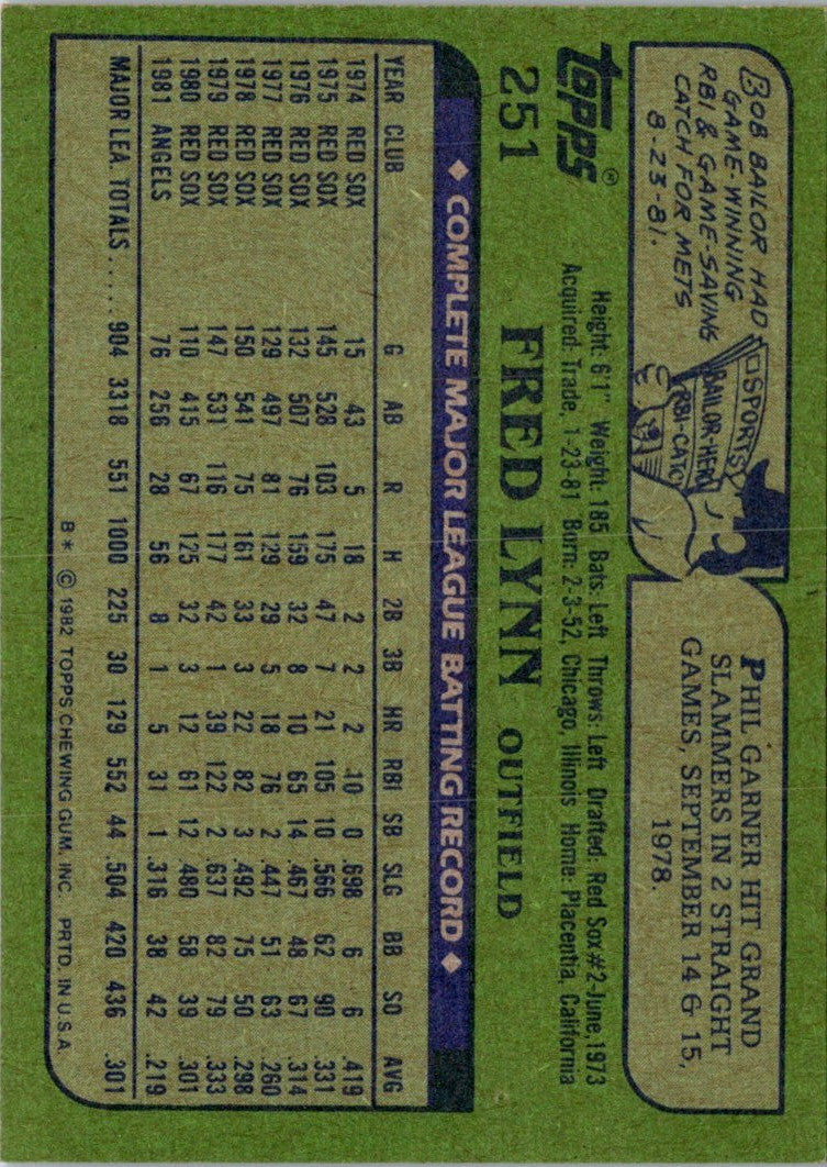 1982 Topps Fred Lynn