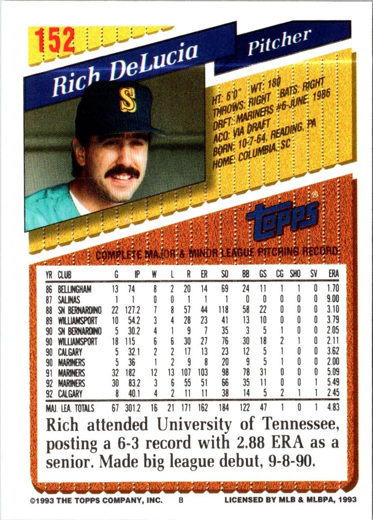 1993 Topps Gold Rich DeLucia