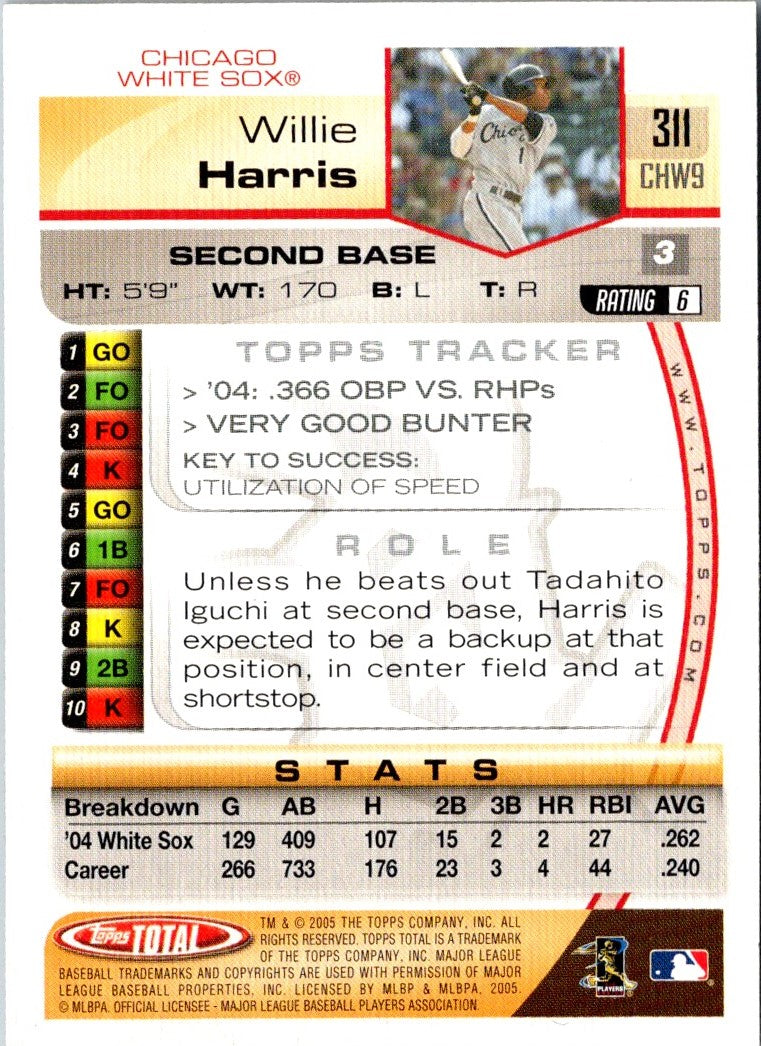 2005 Topps Total Willie Harris