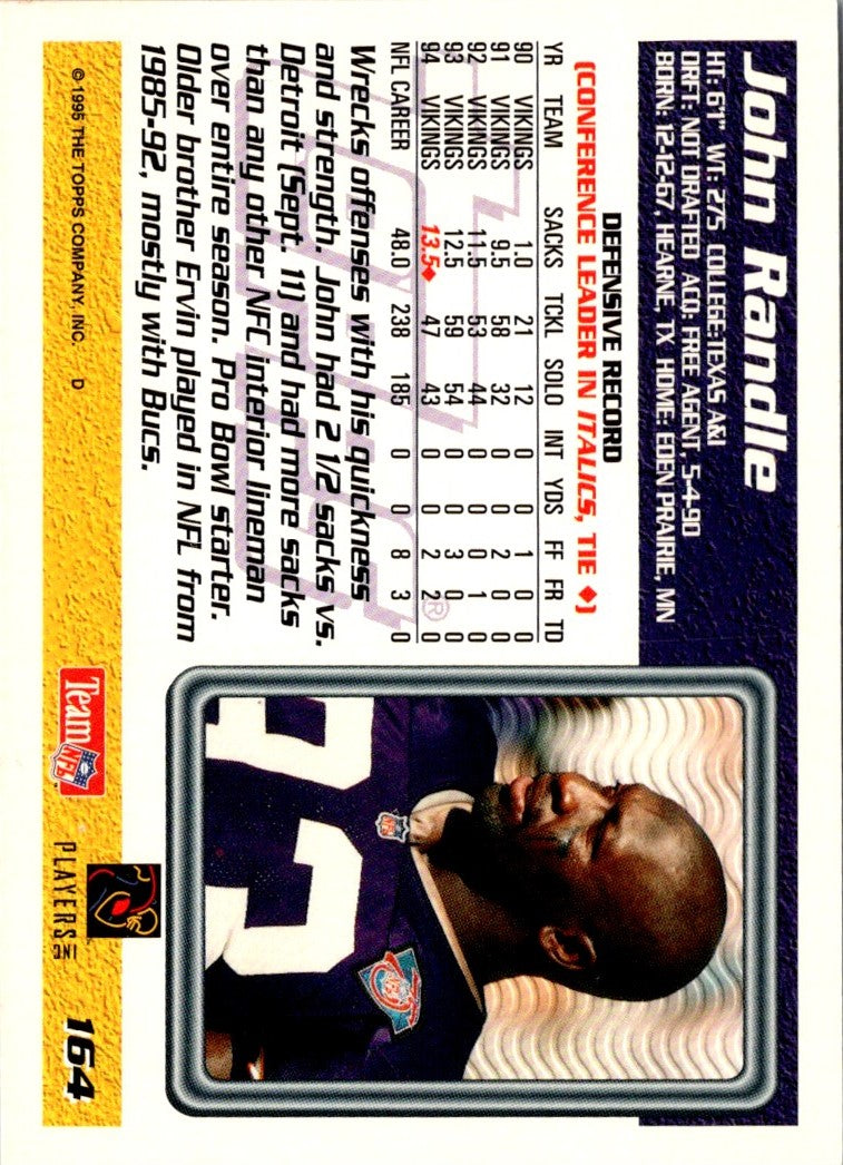 1995 Topps John Randle