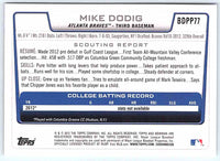2012 Bowman Mike Dodig #BDPP77