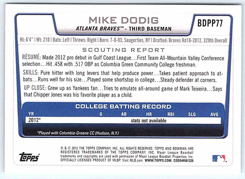 2012 Bowman Mike Dodig