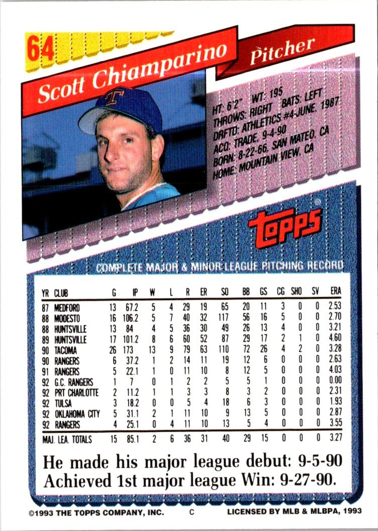 1993 Topps Gold Scott Chiamparino