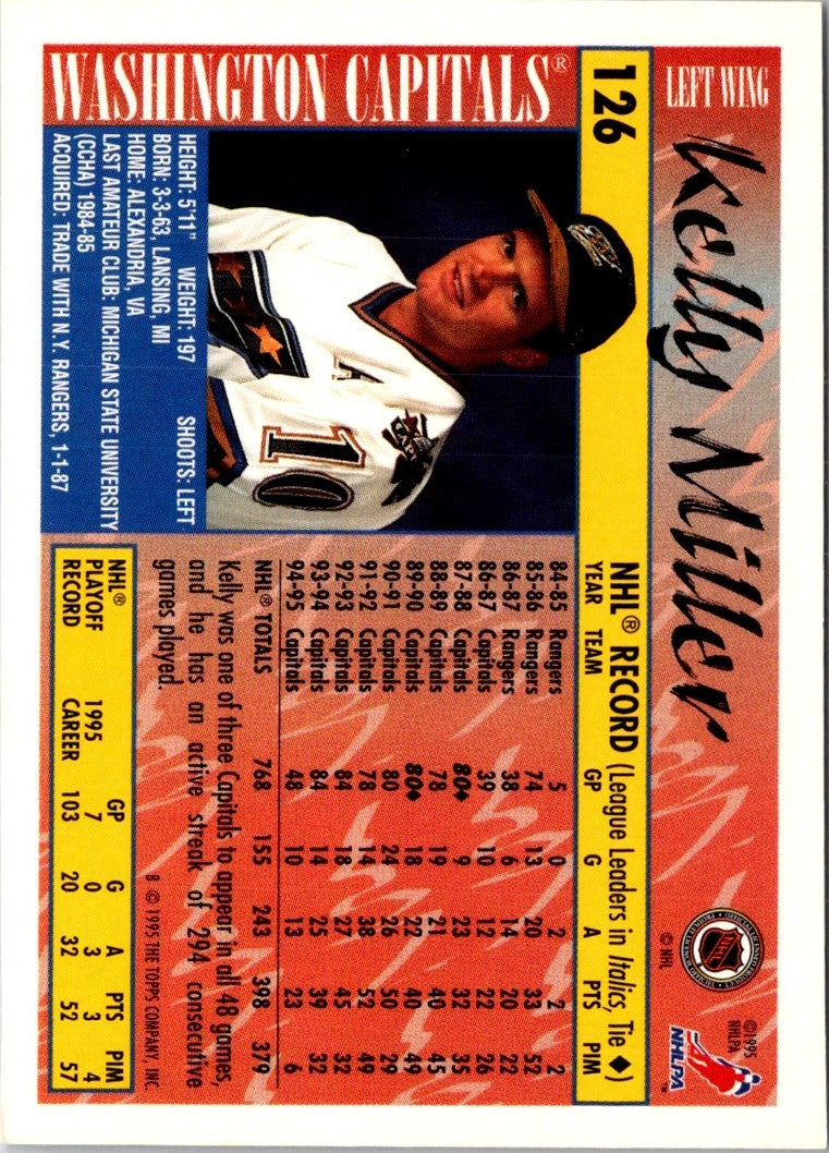 1995 Topps Kelly Miller