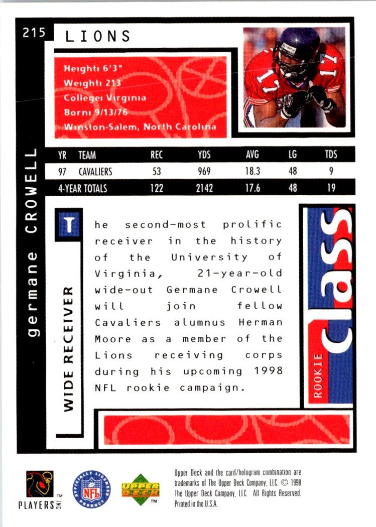 1998 UD Choice Germane Crowell