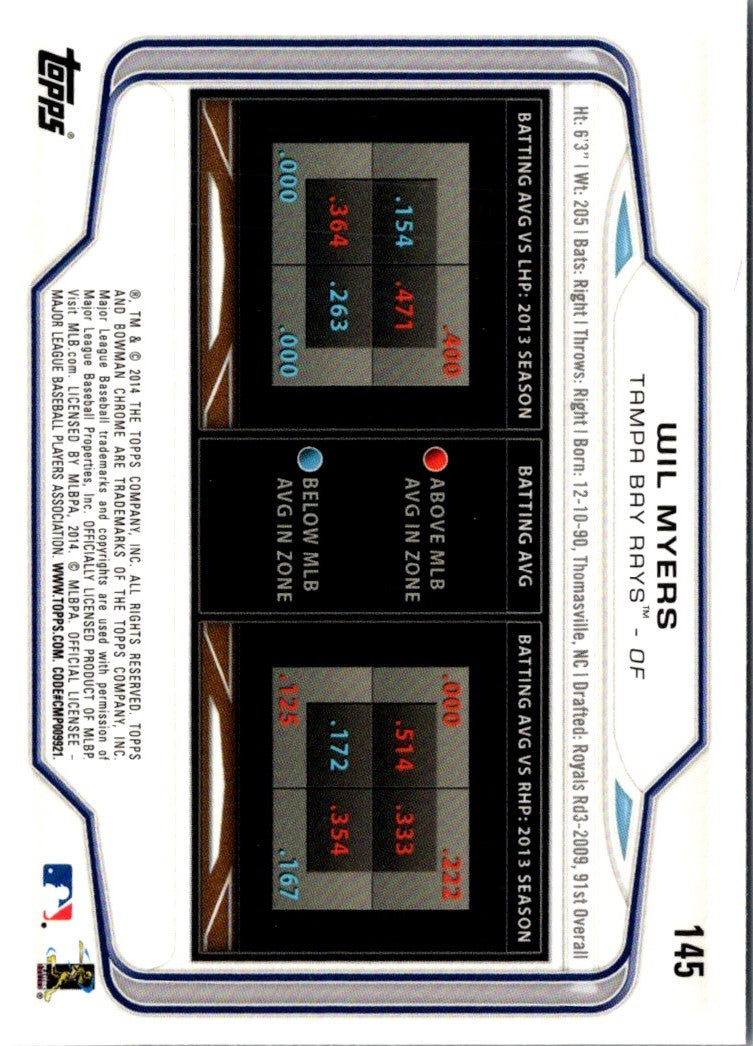 2014 Bowman Chrome Wil Myers