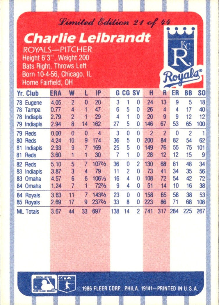 1986 Fleer League Leaders Charlie Leibrandt