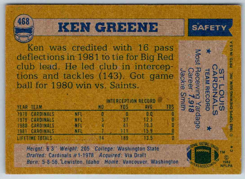 1982 Topps Ken Greene