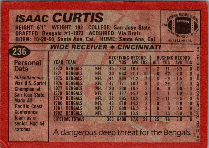 1983 Topps Isaac Curtis