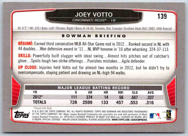 2014 Bowman Joey Votto