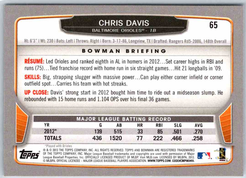 2013 Bowman Chris Davis