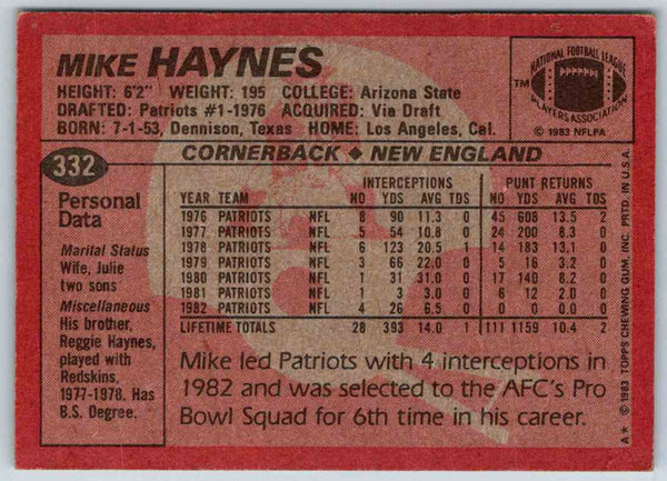 1983 Topps Mike Haynes #332