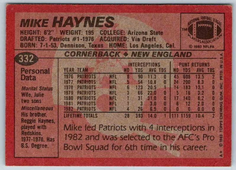 1983 Topps Mike Haynes