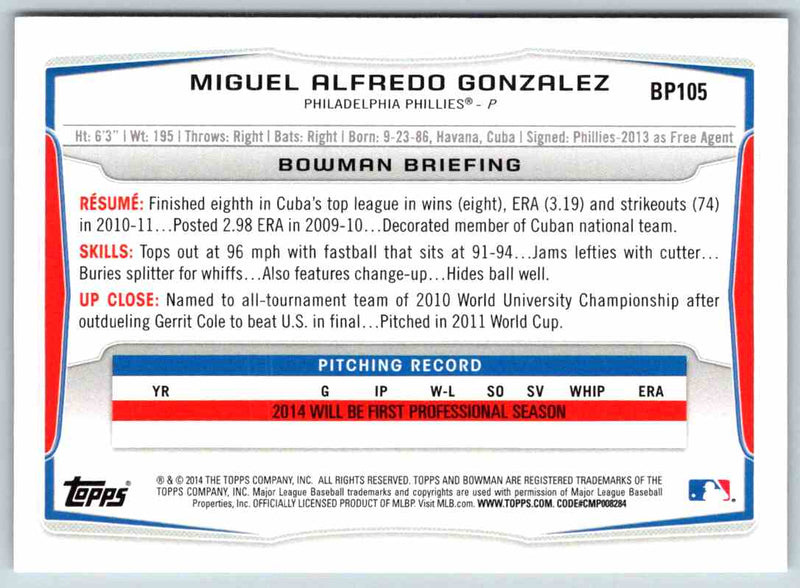 2014 Bowman Miguel Alfredo Gonzalez