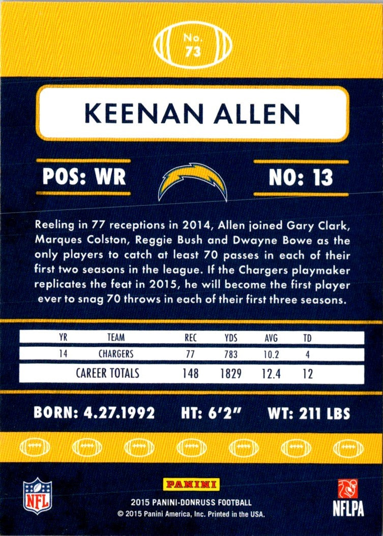 2015 Donruss Keenan Allen