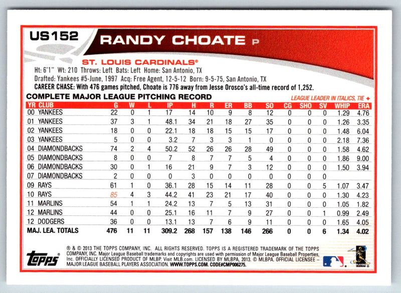 2013 Topps Update Randy Choate