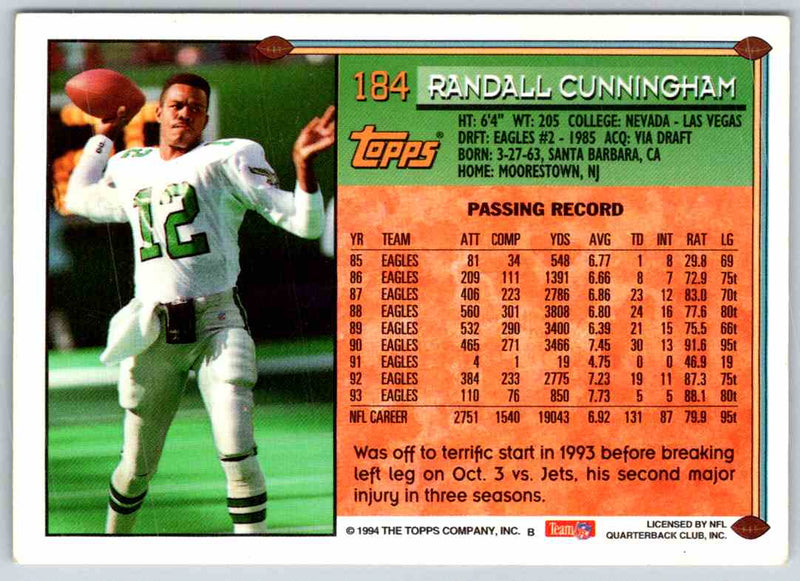 1994 Topps Randall Cunningham