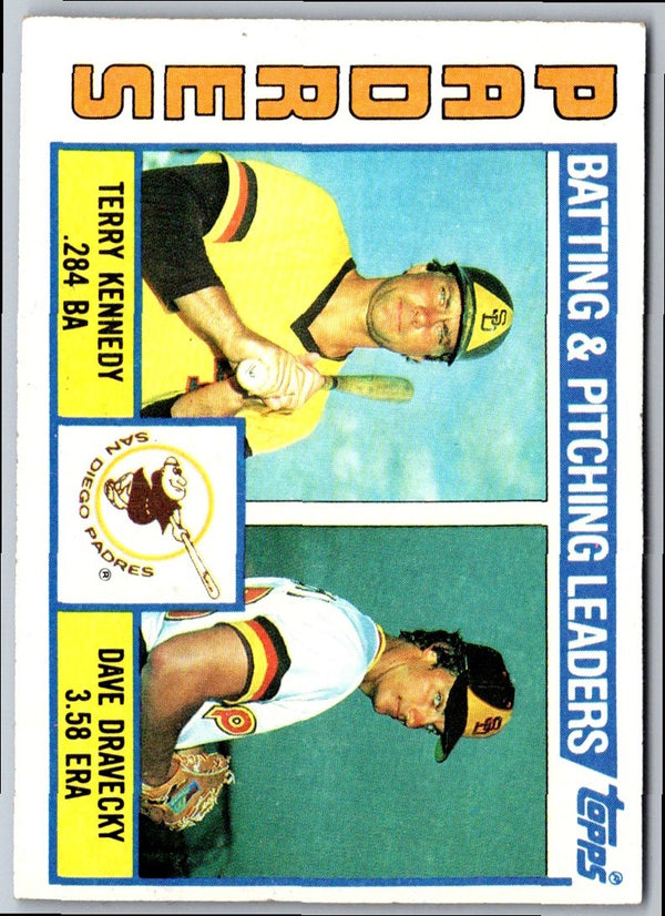 1984 Topps Padres Batting & Pitching Leaders/Terry Kennedy/Dave Dravecky #366