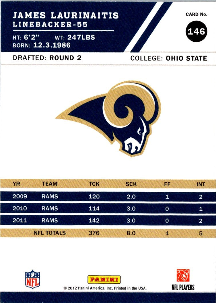 2012 Score James Laurinaitis