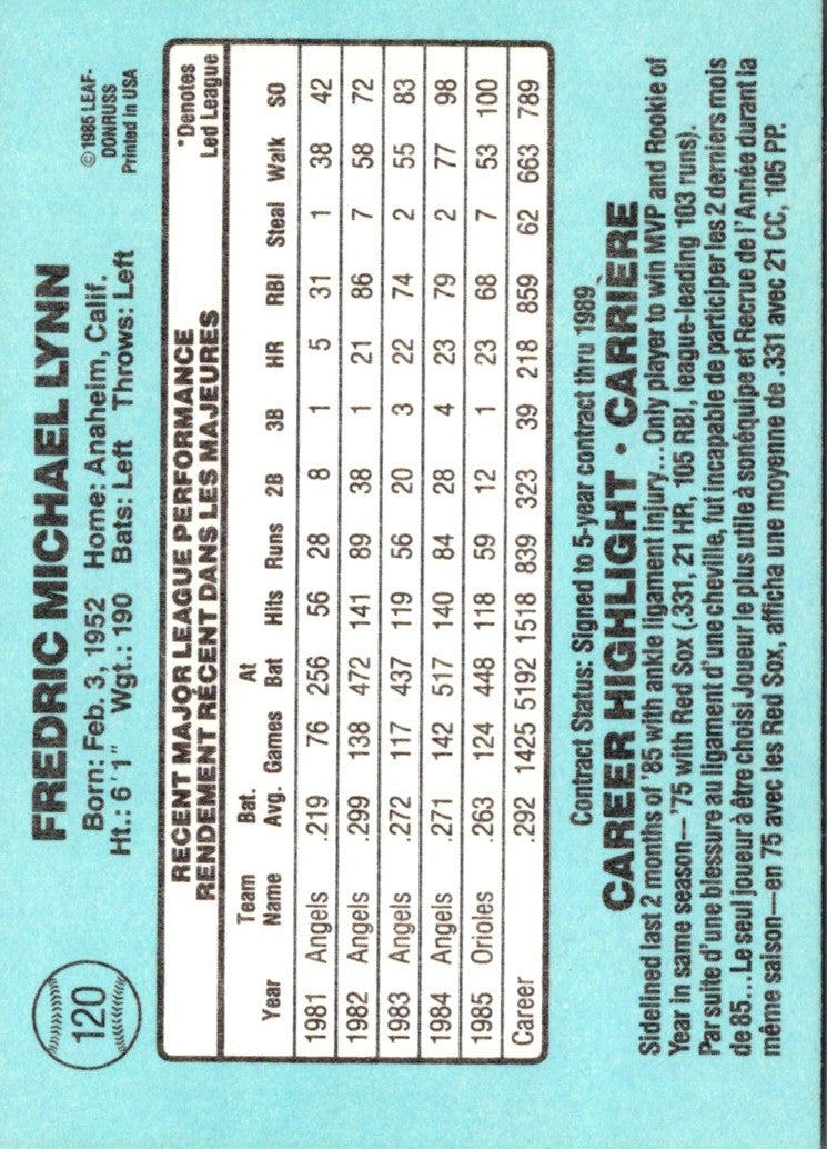 1986 Leaf Fred Lynn