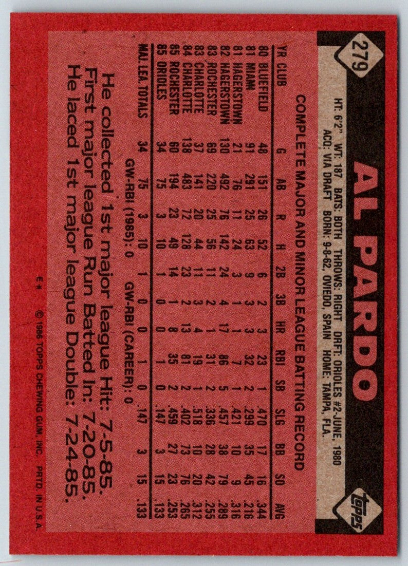 1986 Topps Al Pardo