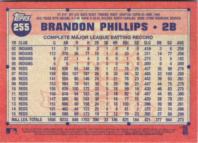 2016 Topps Archives Brandon Phillips