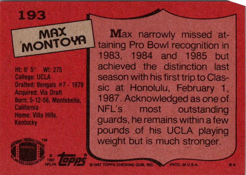 1987 Topps Max Montoya