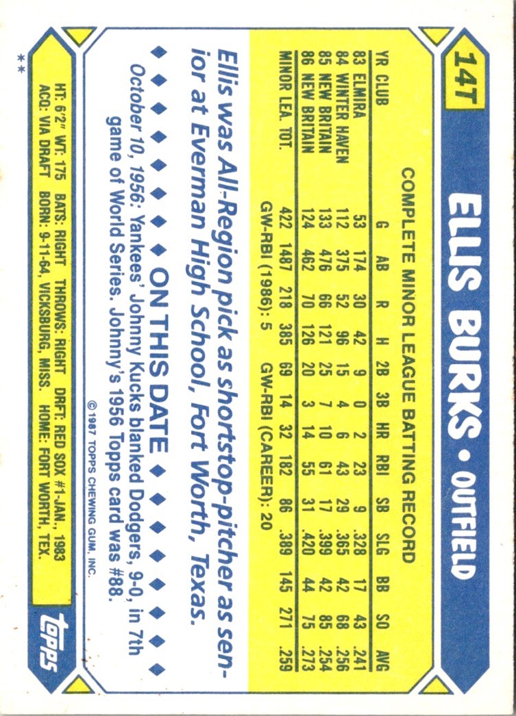 1987 Topps Traded Ellis Burks