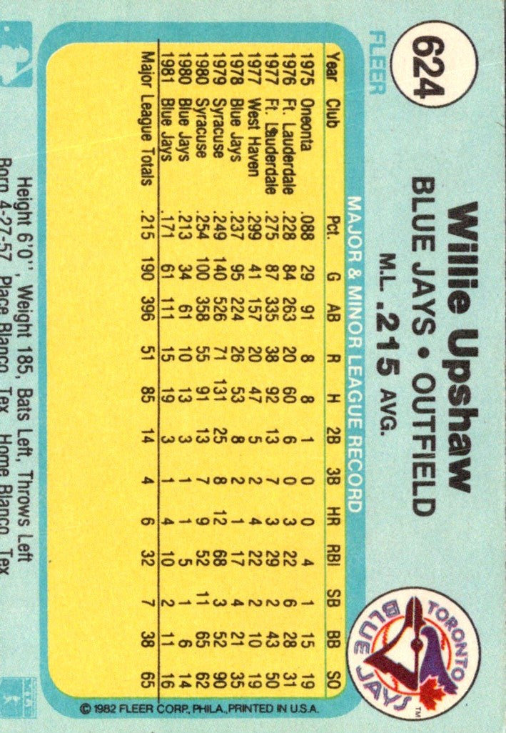 1982 Fleer Willie Upshaw