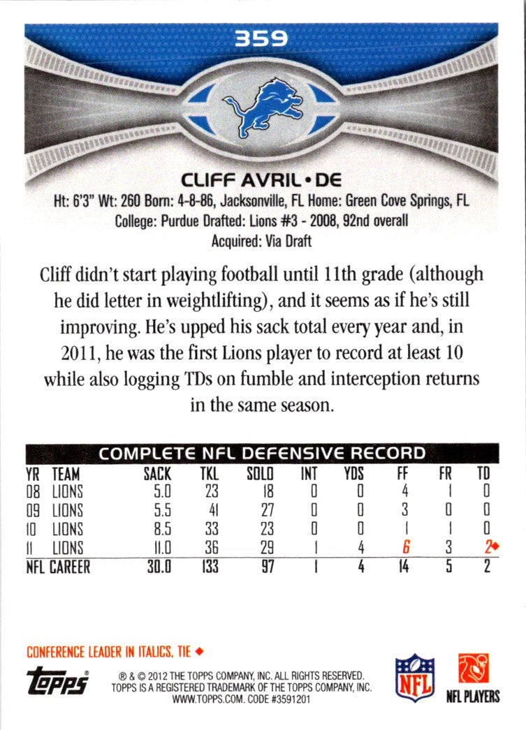 2012 Topps Cliff Avril