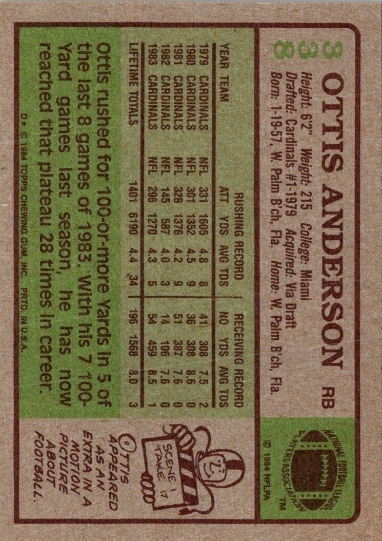 1984 Topps Ottis Anderson