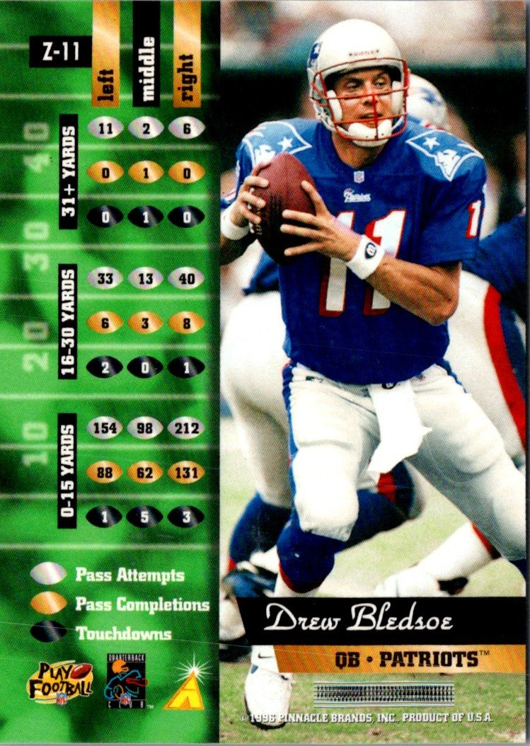 1996 Zenith Drew Bledsoe