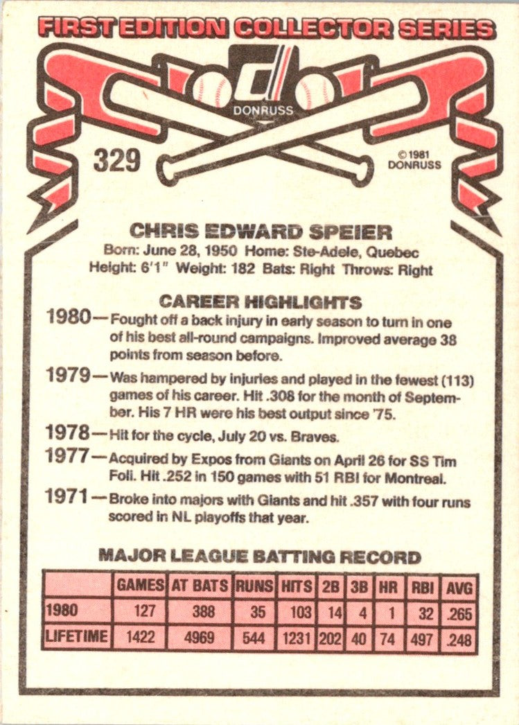 1981 Donruss Chris Speier