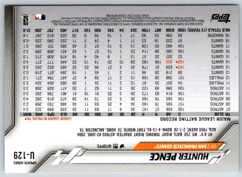 2020 Topps Update Hunter Pence