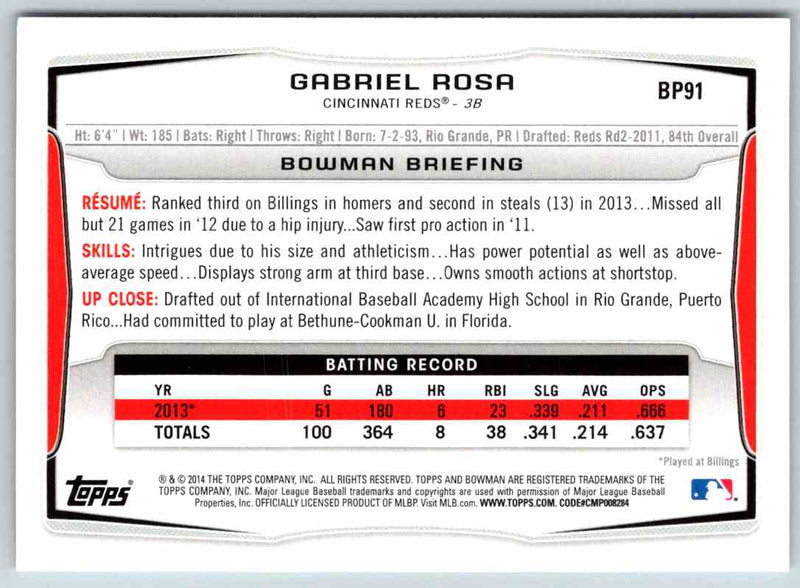 2014 Bowman Gabriel Rosa