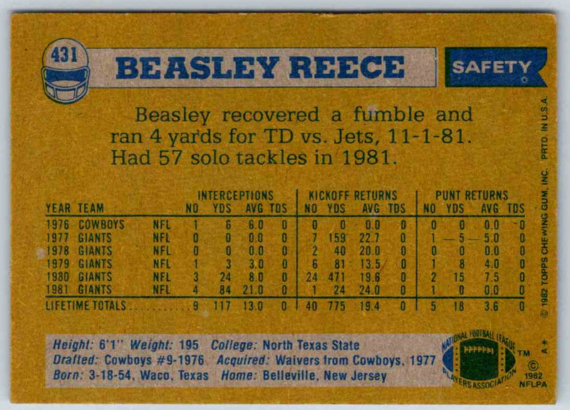 1982 Topps Beasley Reece