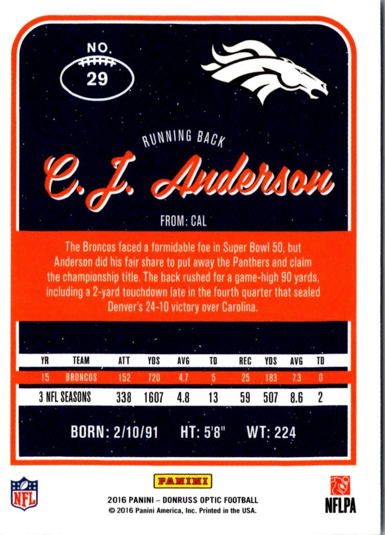 2016 Donruss Optic C.J. Anderson