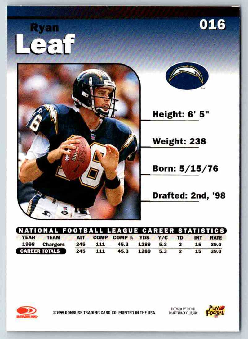 1999 Donruss Elite Ryan Leaf