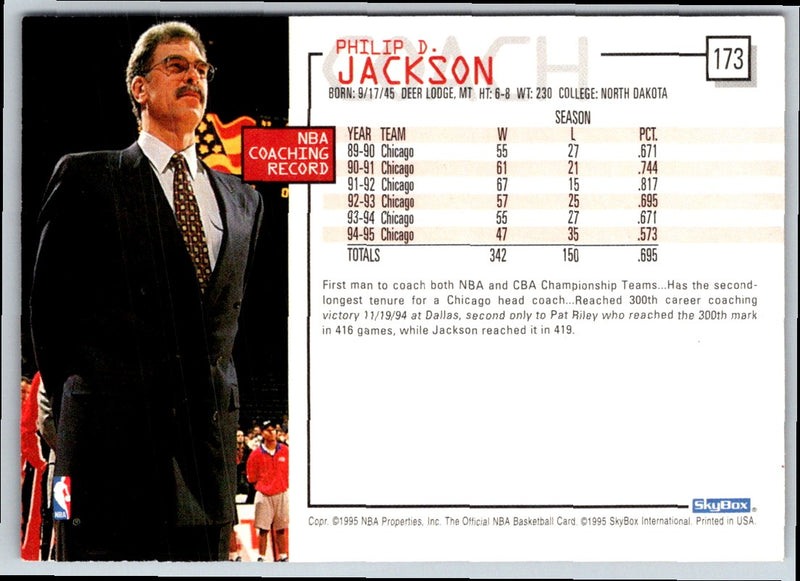 1995 Hoops Phil Jackson