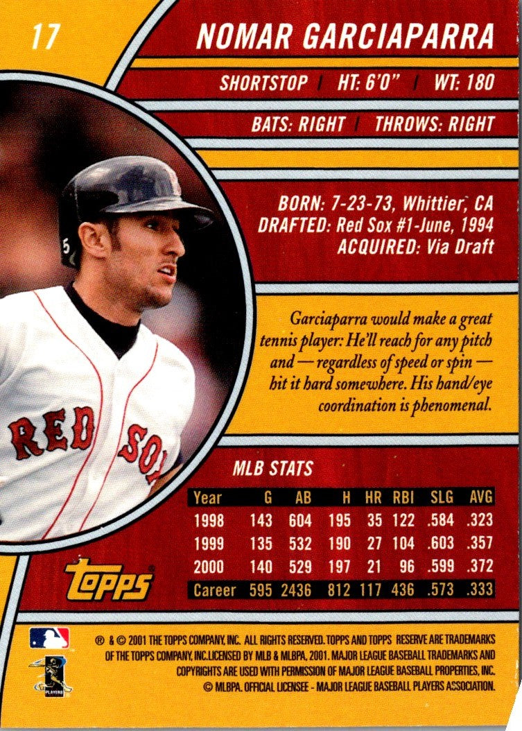 2001 Topps Reserve Nomar Garciaparra