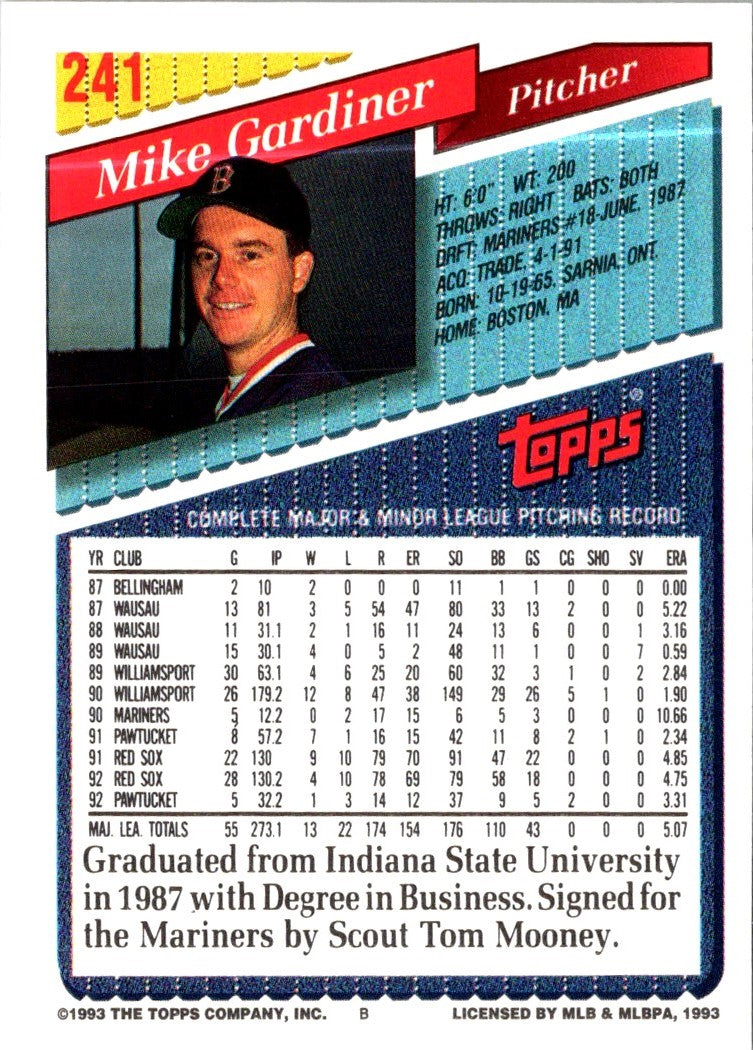 1993 Topps Gold Mike Gardiner