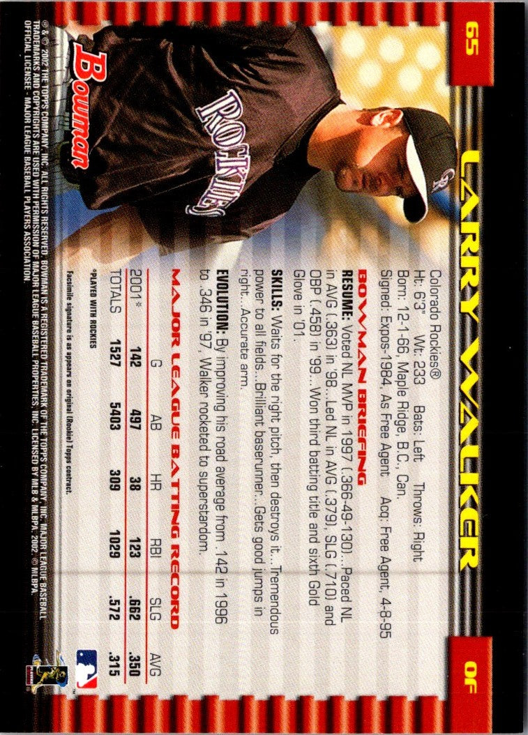 2002 Bowman Larry Walker