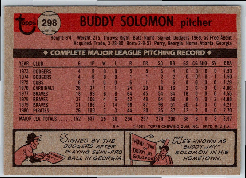 1981 Topps Buddy Solomon