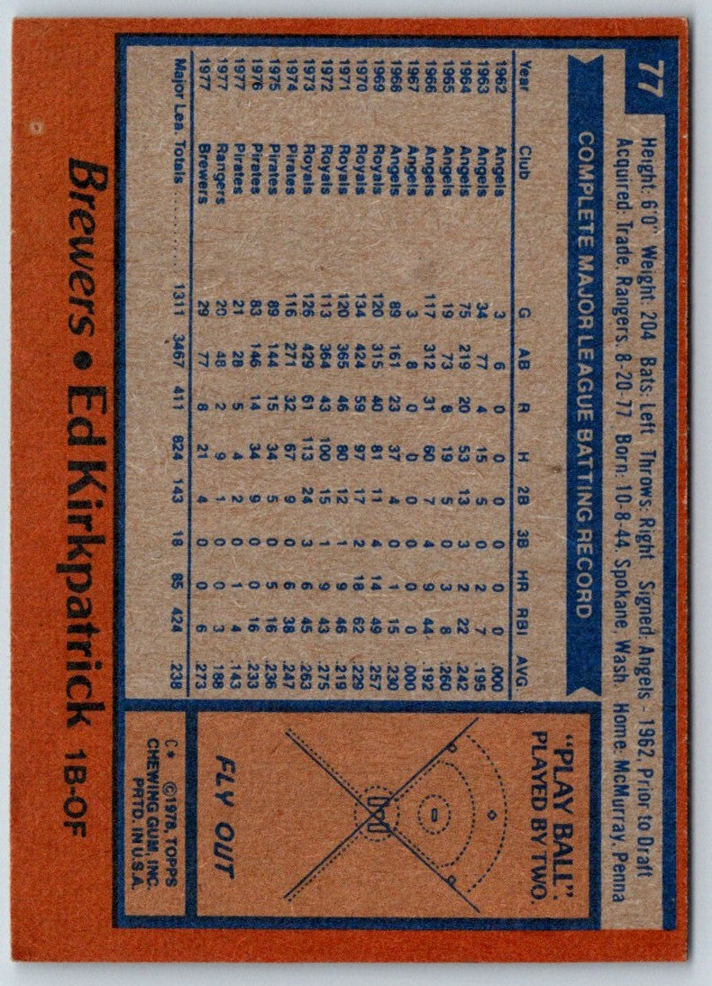 1978 Topps Ed Kirkpatrick