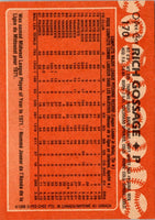 1988 O-Pee-Chee Rich Gossage #170