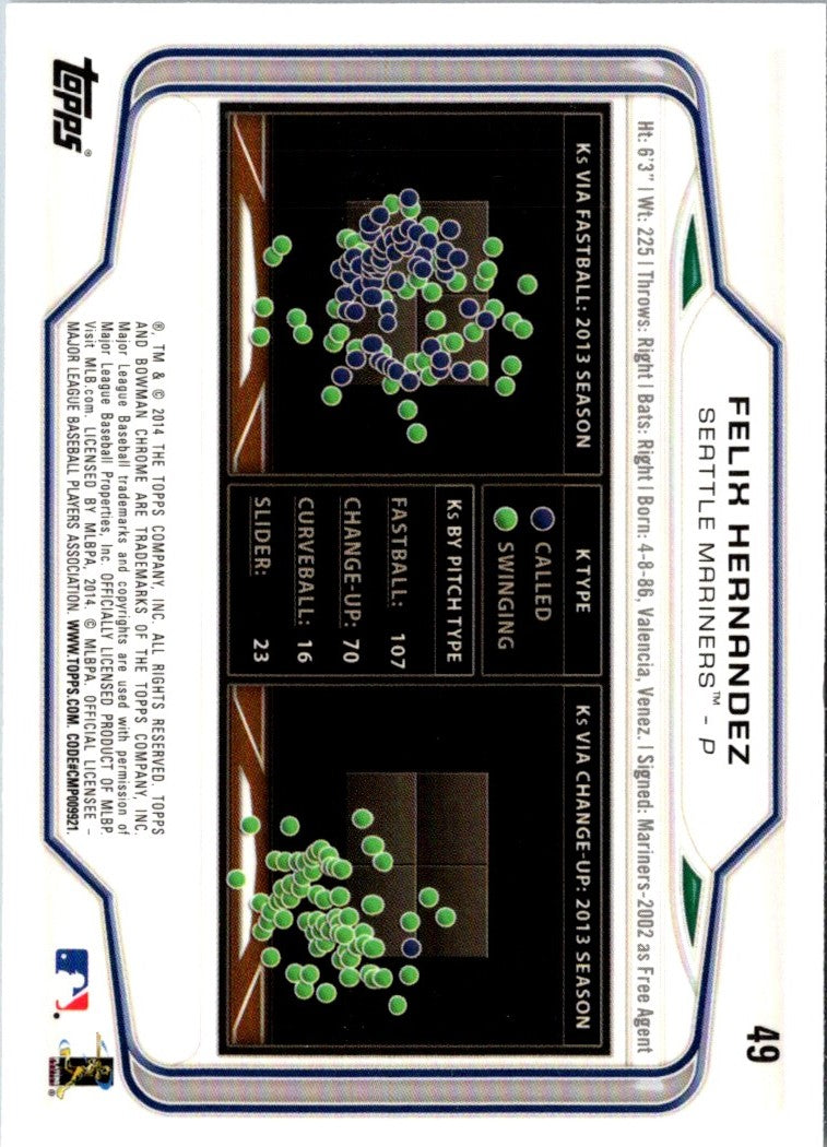 2014 Bowman Chrome Felix Hernandez