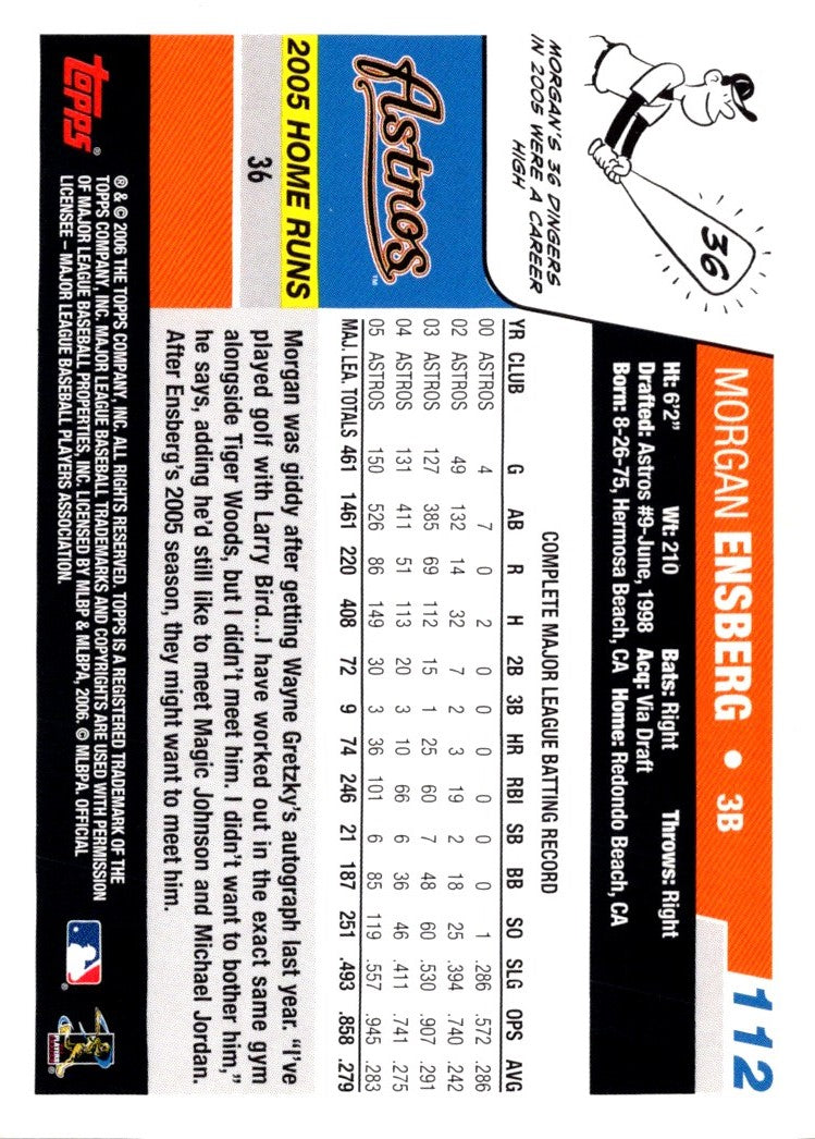 2006 Topps Heritage Morgan Ensberg