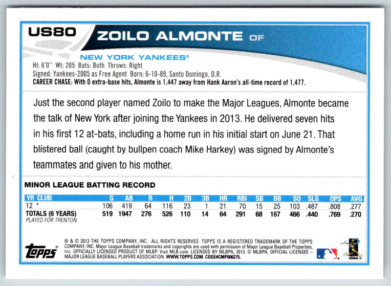 2013 Topps Update Zoilo Almonte