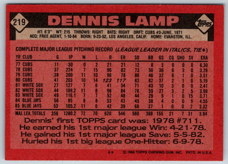 1986 Topps Dennis Lamp