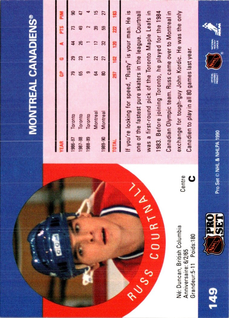 1990 Pro Set Russ Courtnall